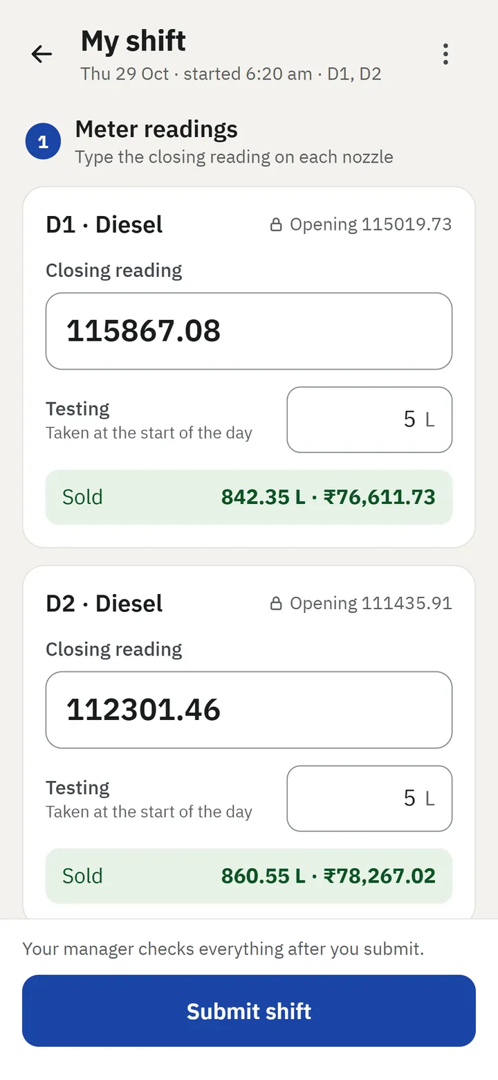 Attendant's screen: closing meter readings and testing litres, with the litres sold worked out, sample data