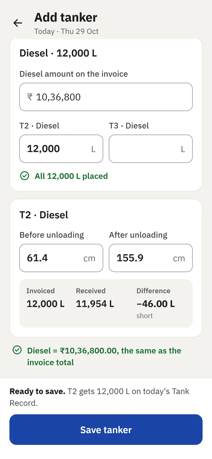 Tanker entry: invoice litres against litres by dip, showing the difference, sample data